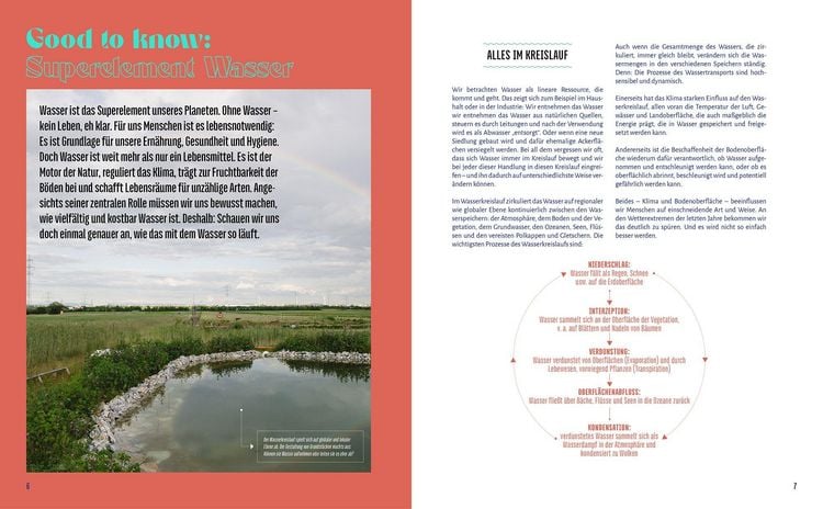 Produktbild: Mit allen Wassern gewachsen