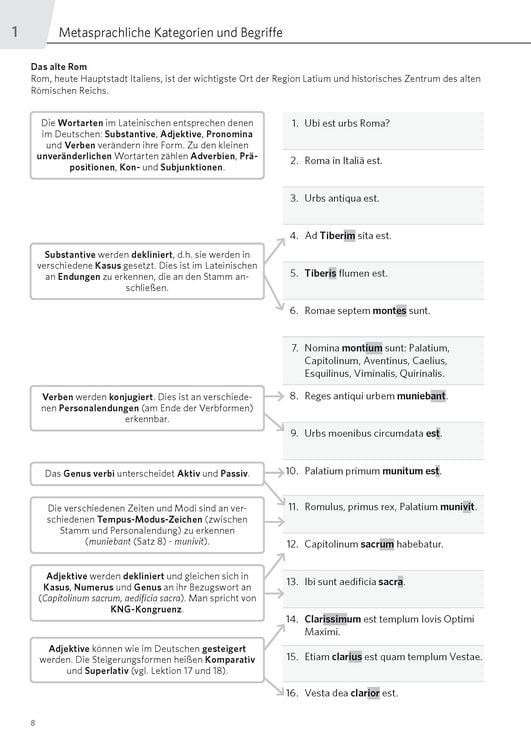 Produktbild: PONS Satz f&uuml;r Satz Latein Grammatik