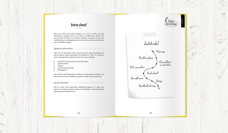 Produktbild: Buchplaner, mit vielen Tipps & Checklisten