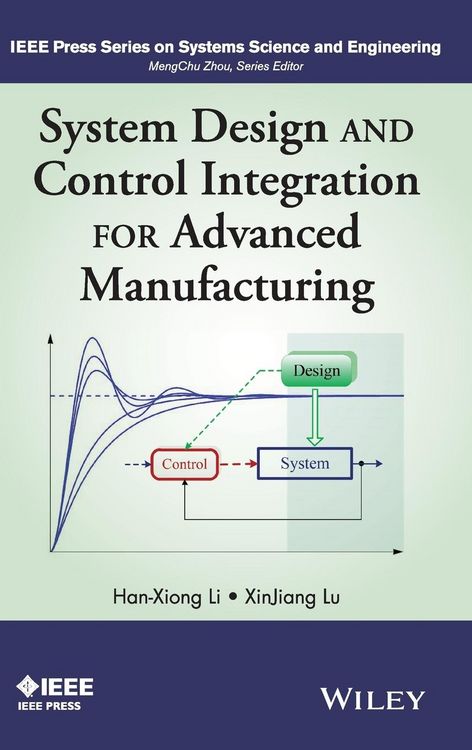 Produktbild: System Design and Control Inte