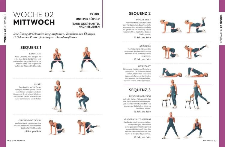 Produktbild: Fit nicht erst ab 50