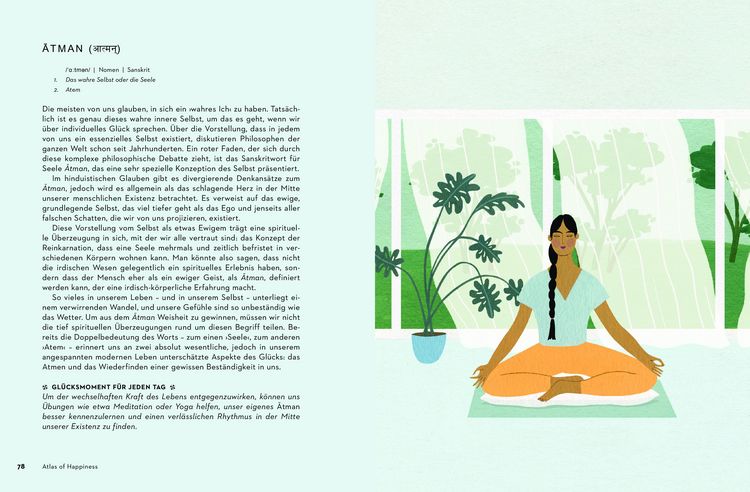Produktbild: Atlas of Happiness