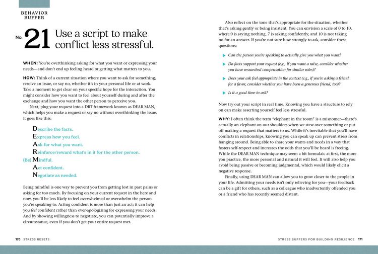 Produktbild: Stress Resets