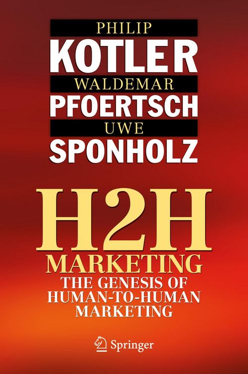 Produktbild: H2H Marketing