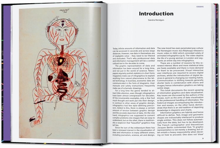 Produktbild: Information Graphics