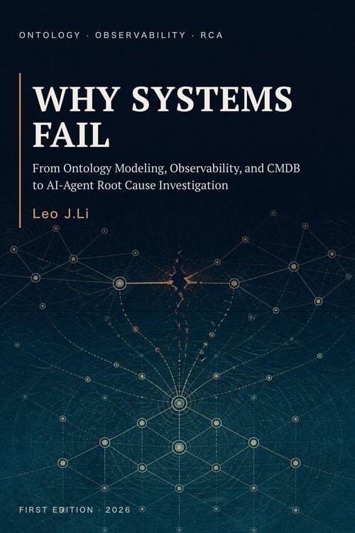 Produktbild: Why Systems Fail
