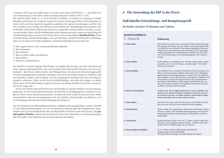 Produktbild: Das individuelle Entwicklungs- und Kompetenzprofil (EKP) f&uuml;r Kinder von 0-3 Jahren. Manual
