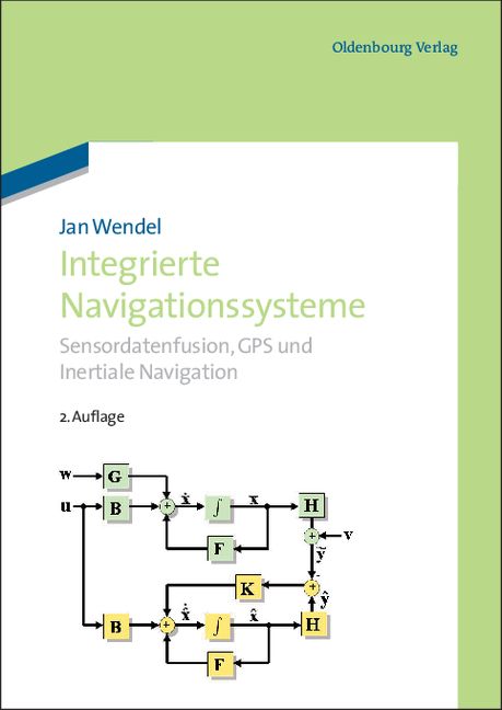 Produktbild: Integrierte Navigationssysteme