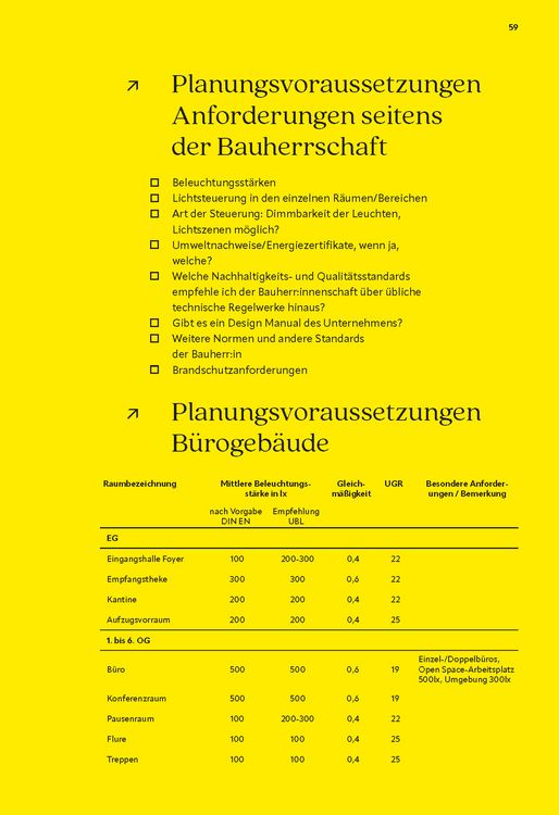 Produktbild: Licht, Natur, Architektur