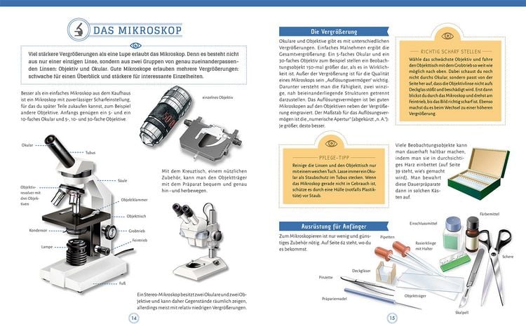 Produktbild: Mikroskopieren
