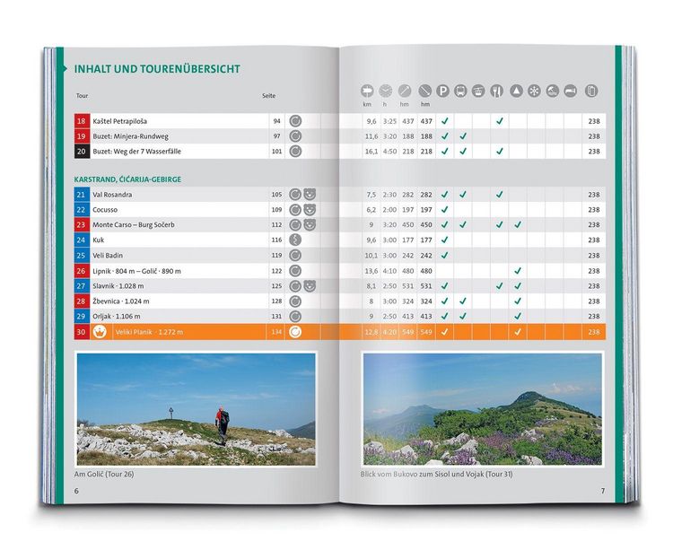 Produktbild: KOMPASS Wanderf&uuml;hrer Istrien mit Kvarner-Bucht, Krk, Rab, Cres und Losinj, 55 Touren mit Extra-Tourenkarte