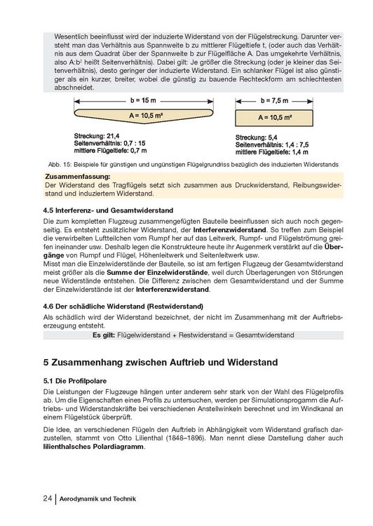 Produktbild: Flug ohne Motor