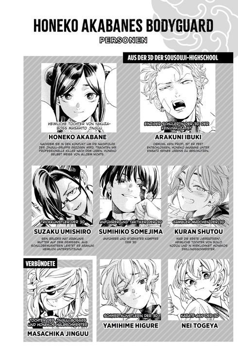 Produktbild: Honeko Akabanes Bodyguard 11