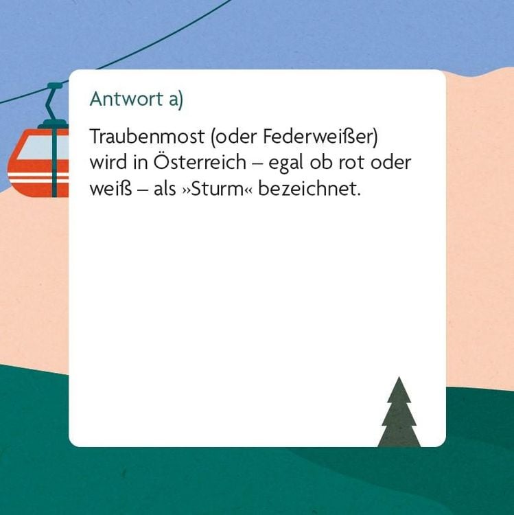 Produktbild: Dialekt-Quiz &Ouml;sterreich