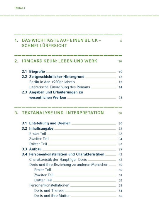 Produktbild: Das kunstseidene M&auml;dchen von Irmgard Keun