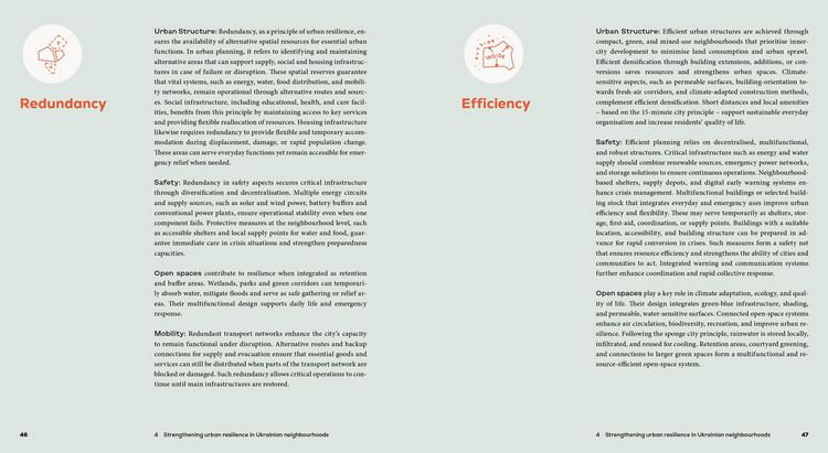 Produktbild: Resilient Neighbourhoods in Ukraine