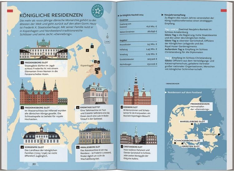 Produktbild: Reisef&uuml;hrer Kopenhagen