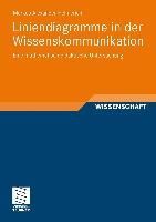 Produktbild: Liniendiagramme in der Wissenskommunikation