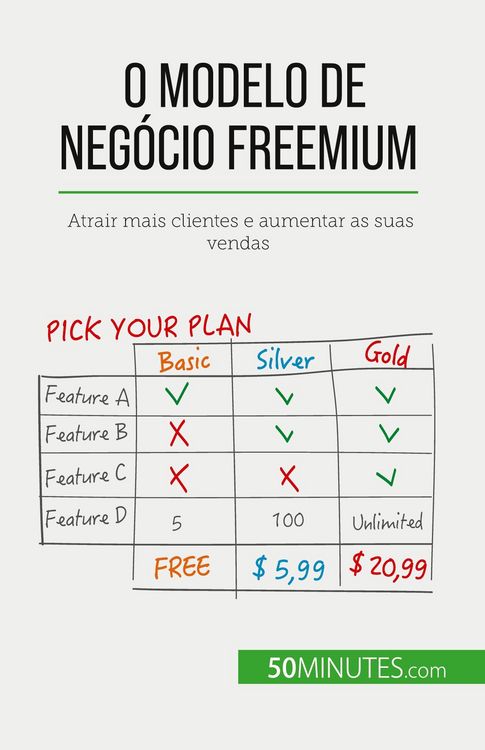 Produktbild: O modelo de neg&oacute;cio freemium
