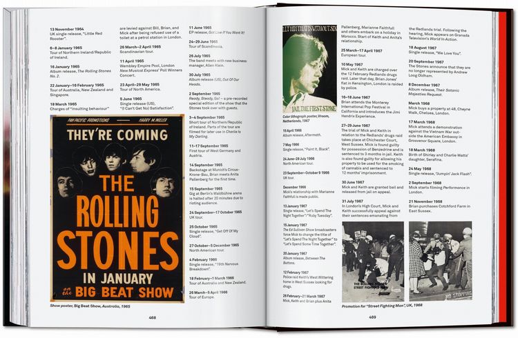 Produktbild: The Rolling Stones