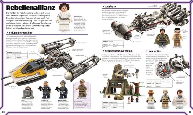 Produktbild: LEGO&reg; Star Wars&trade; Lexikon der Figuren, Raumschiffe und Droiden