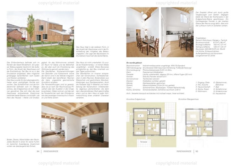 Produktbild: Attraktiv bauen mit kleinem Budget