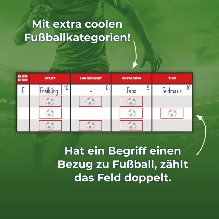 Produktbild: Kicker Kids Stadt-Land-Tor!
