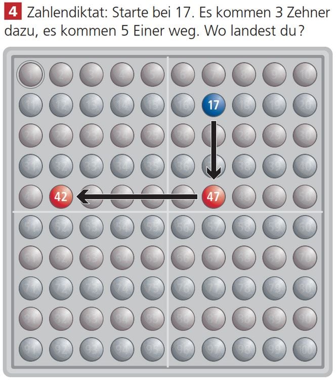 Produktbild: SCHUBI ABACO 100 mit Zahlen