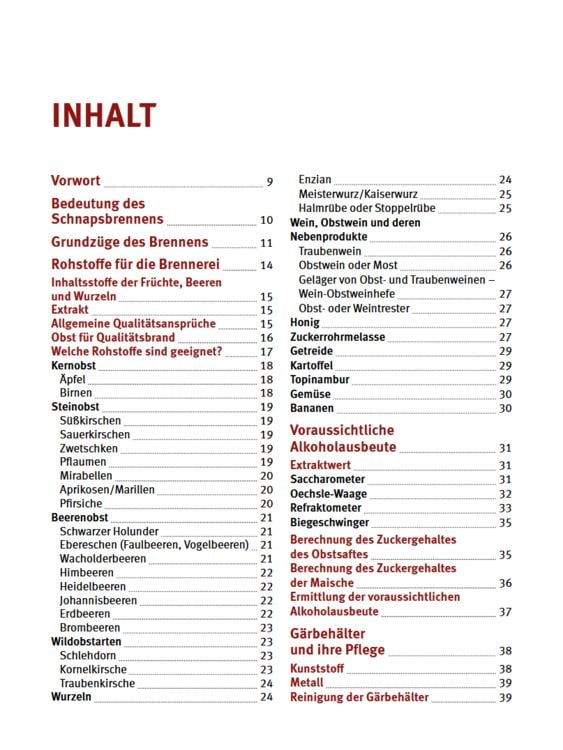 Produktbild: Schnapsbrennen