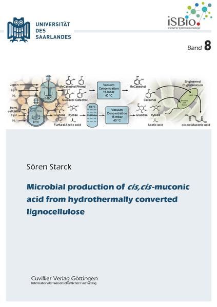 Produktbild: Microbial production of cis,cis-muconic acid from hydrothermally converted lignocellulose