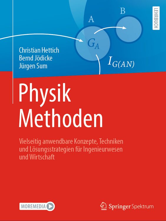 Produktbild: Physik Methoden