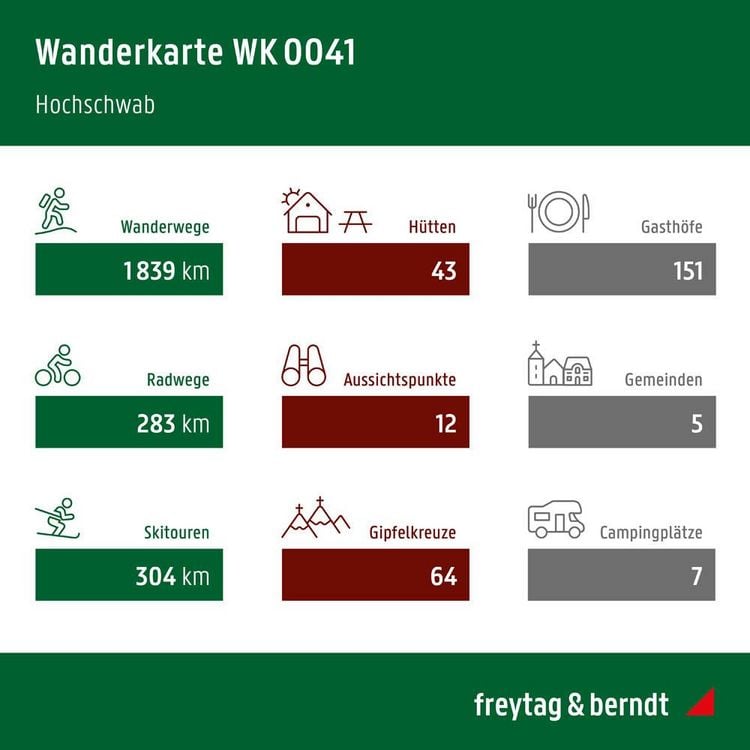 Produktbild: Freytag & berndt Wanderkarte WK 0041 Hochschwab, Veitschalpe - Eisenerz - Bruck an der Mur 1:50.000