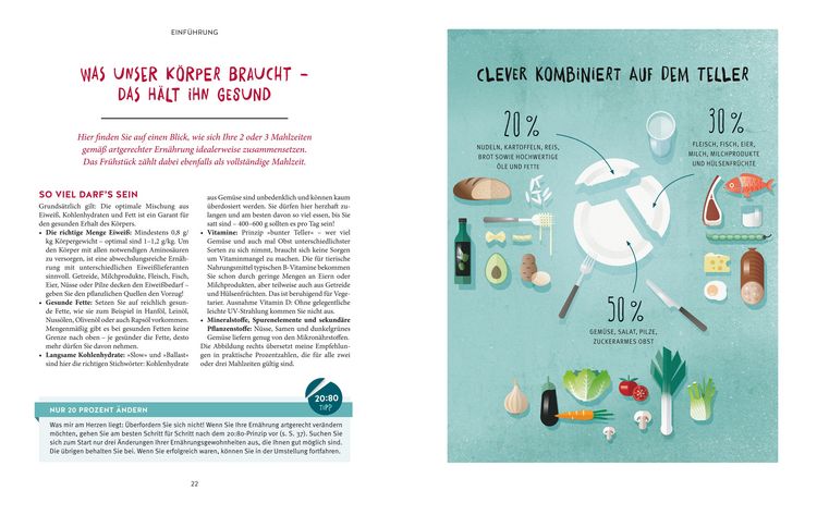 Produktbild: Iss dich gesund mit Dr. Riedl