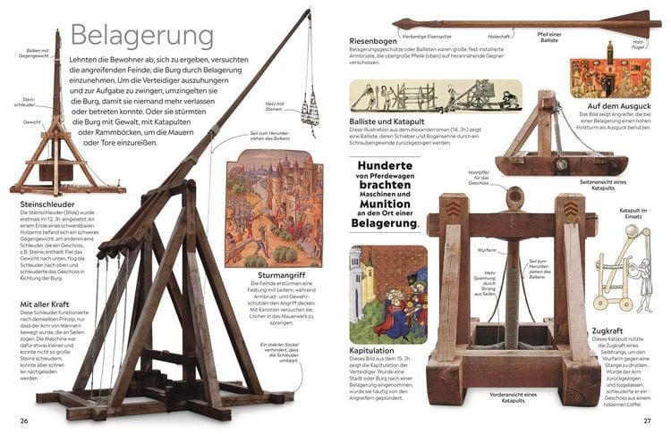 Produktbild: Memo Wissen. Ritter