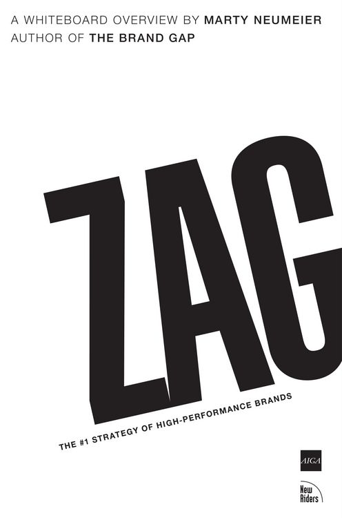 Produktbild: ZAG