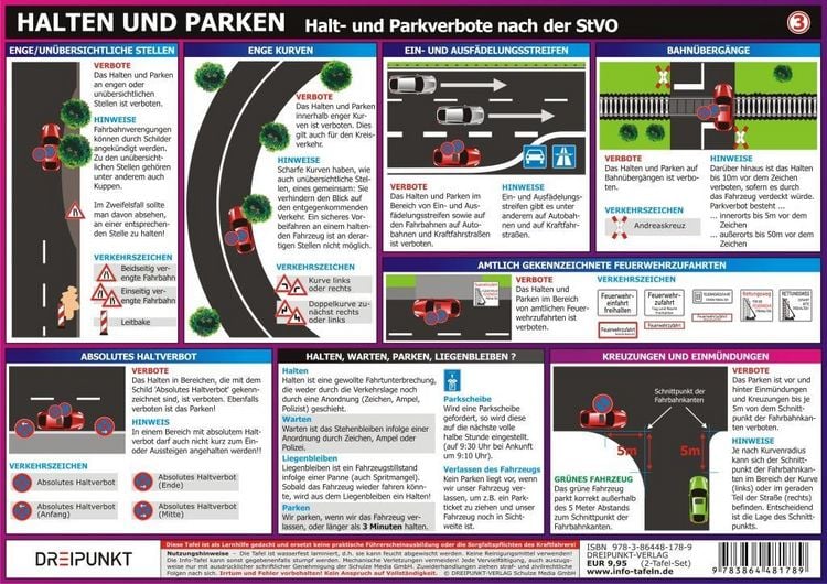 Produktbild: Info-Tafel-Set Verkehr