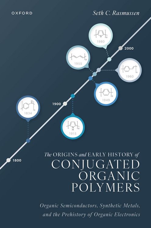 Produktbild: The Origins and Early History of Conjugated Organic Polymers