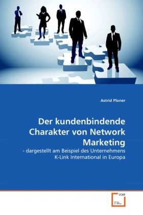 Produktbild: Ploner, A: Der kundenbindende Charakter von Network Marketin