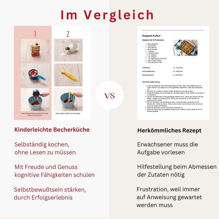 Produktbild: Kinderleichte Becherk&uuml;che - BEST of Becherk&uuml;che (Band 9)