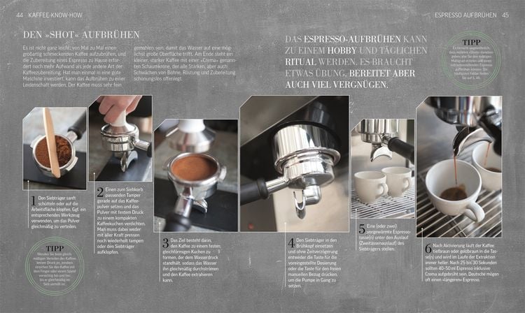 Produktbild: Das Kaffee-Buch