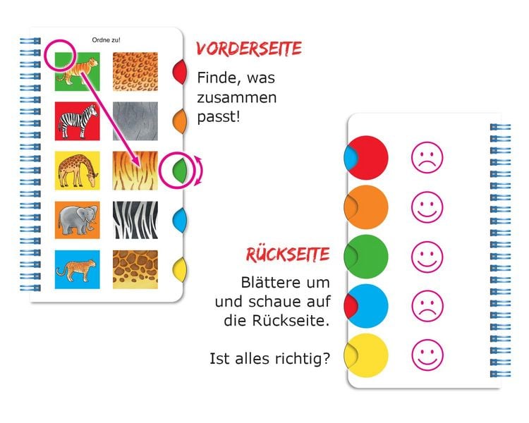 Produktbild: Dreh dich schlau - Feuerwehr & Polizei