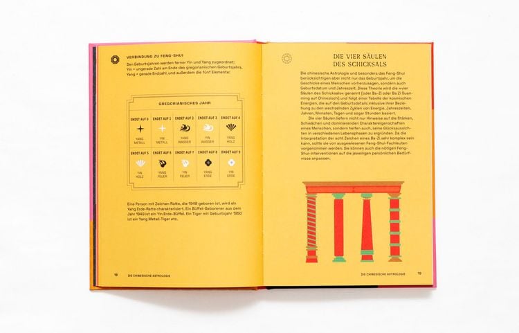 Produktbild: Chinesische Astrologie