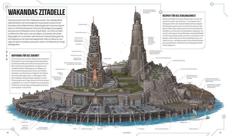 Produktbild: Marvel Studios Cross-Sections