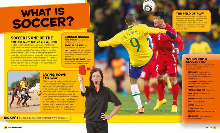 Produktbild: Everything Soccer