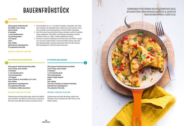 Produktbild: Deutschlank - Das Kochbuch
