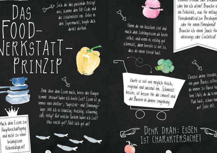 Produktbild: Die Foodwerkstatt