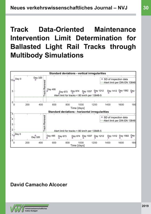 Produktbild: Track Data-Oriented Maintenance Intervention Limit Determination for Ballasted Light Rail Tracks through Multibody Simulations