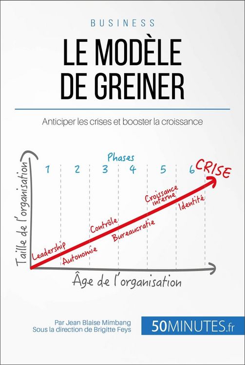 Produktbild: Le mod&egrave;le de Greiner