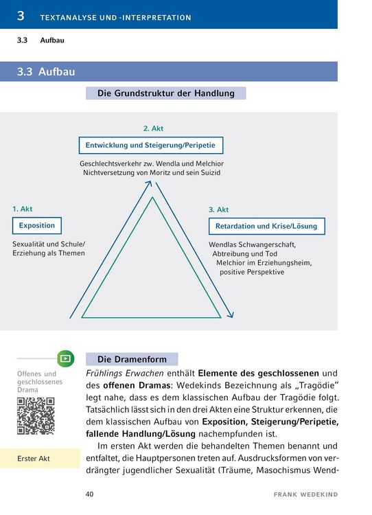 Produktbild: Fr&uuml;hlings Erwachen von Frank Wedekind - Textanalyse und Interpretation