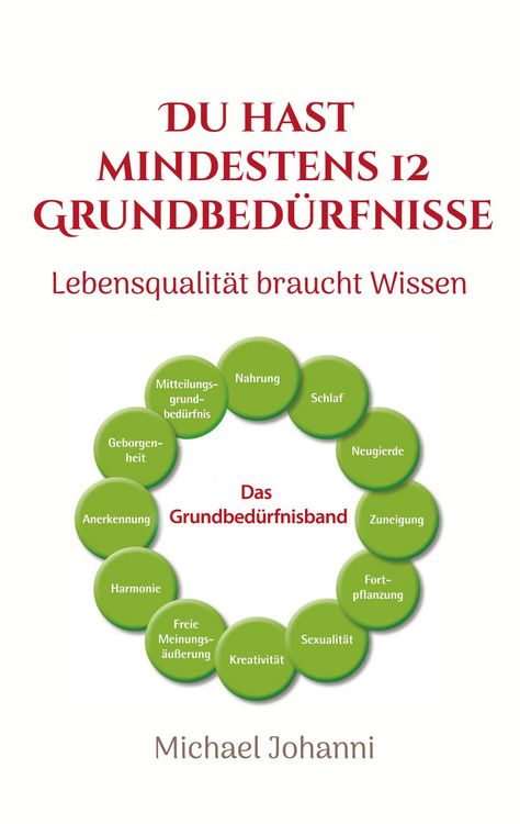 Produktbild: Du hast mindestens 12 Grundbed&uuml;rfnisse